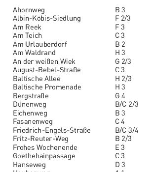 Boltenhagen-Straßenverzeichnis_3FT